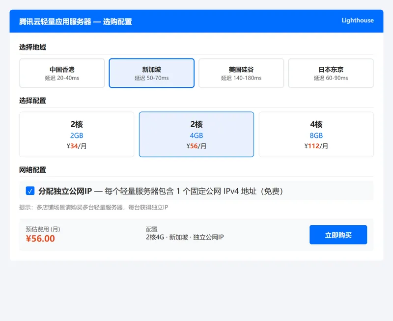 腾讯云轻量应用服务器购买页面——地域选择、2核4G配置和独立公网IP选项