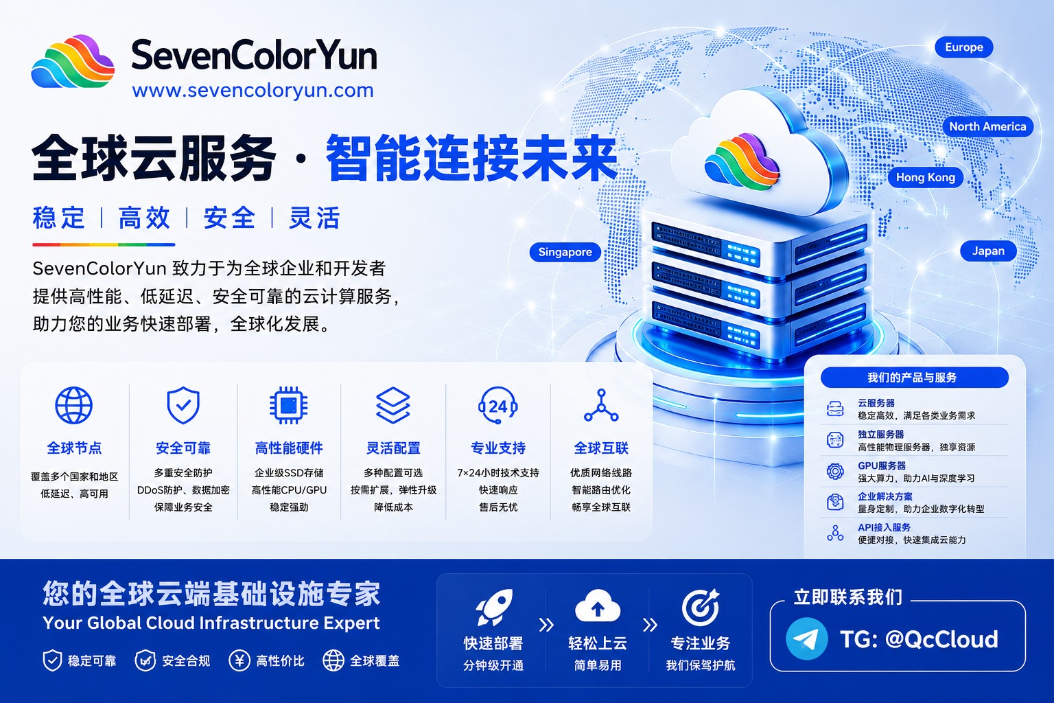 SevenColorYun 全球云服务